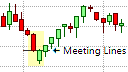 Meeting Lines Pattern